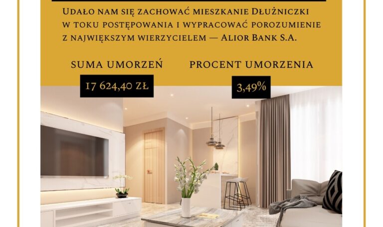 Zatwierdzony układ dla Klientki z branży medycznej
